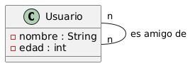 Diagrama generado con PlantUML