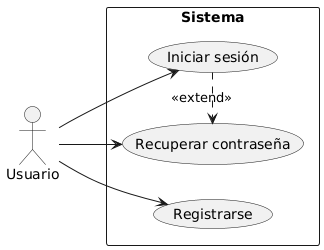 Diagrama generado con PlantUML