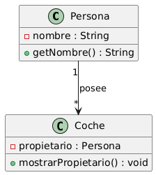 Diagrama generado con PlantUML