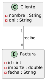 Diagrama generado con PlantUML