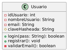 Diagrama generado con PlantUML