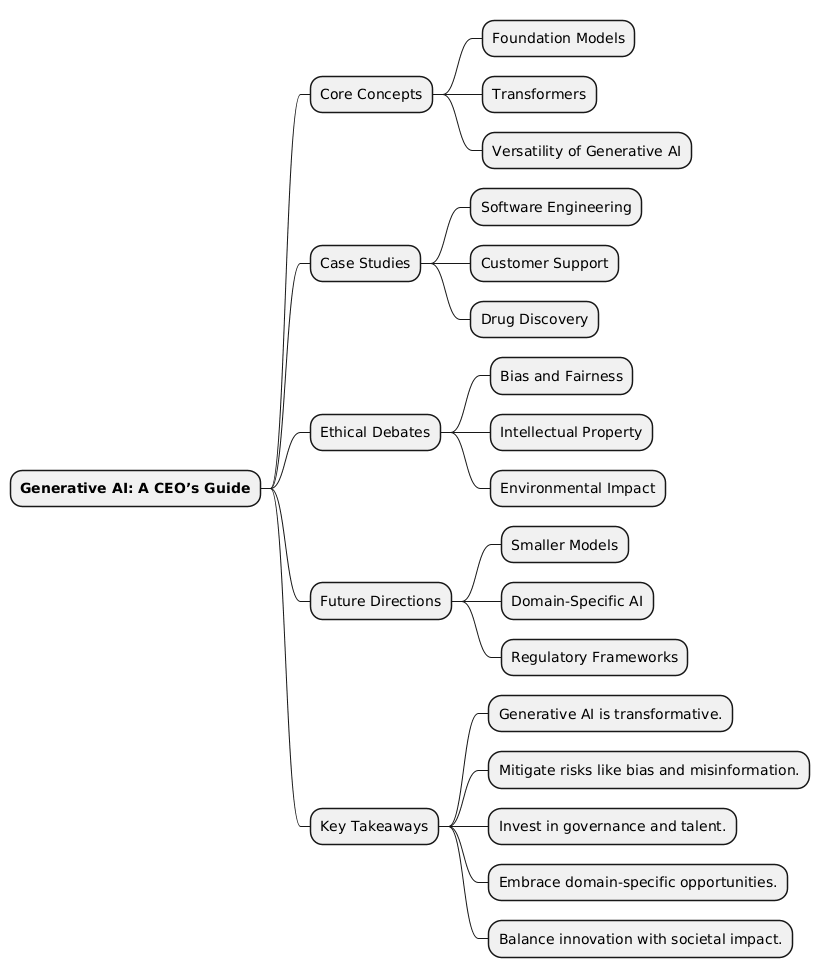 PlantUML Syntax:<br />
@startmindmap<br />
* **Generative AI: A CEO’s Guide**<br />
** Core Concepts<br />
*** Foundation Models<br />
*** Transformers<br />
*** Versatility of Generative AI<br />
** Case Studies<br />
*** Software Engineering<br />
*** Customer Support<br />
*** Drug Discovery<br />
** Ethical Debates<br />
*** Bias and Fairness<br />
*** Intellectual Property<br />
*** Environmental Impact<br />
** Future Directions<br />
*** Smaller Models<br />
*** Domain-Specific AI<br />
*** Regulatory Frameworks<br />
** Key Takeaways<br />
*** Generative AI is transformative.<br />
*** Mitigate risks like bias and misinformation.<br />
*** Invest in governance and talent.<br />
*** Embrace domain-specific opportunities.<br />
*** Balance innovation with societal impact.<br />
@endmindmap<br />
