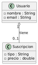 Diagrama generado con PlantUML