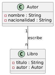 Diagrama generado con PlantUML