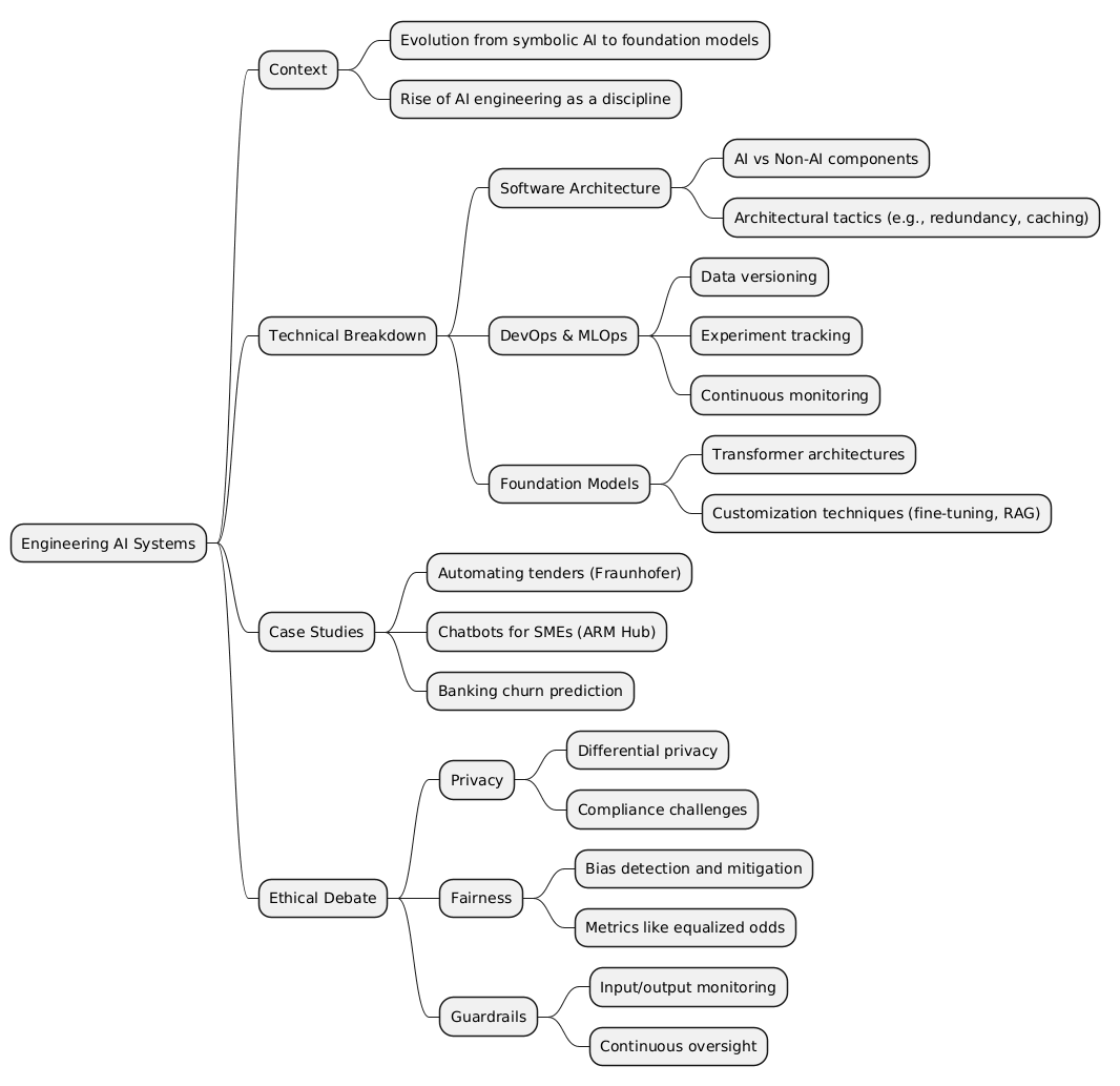 PlantUML Syntax:<br />
@startmindmap<br />
* Engineering AI Systems<br />
** Context<br />
*** Evolution from symbolic AI to foundation models<br />
*** Rise of AI engineering as a discipline<br />
** Technical Breakdown<br />
*** Software Architecture<br />
**** AI vs Non-AI components<br />
**** Architectural tactics (e.g., redundancy, caching)<br />
*** DevOps & MLOps<br />
**** Data versioning<br />
**** Experiment tracking<br />
**** Continuous monitoring<br />
*** Foundation Models<br />
**** Transformer architectures<br />
**** Customization techniques (fine-tuning, RAG)<br />
** Case Studies<br />
*** Automating tenders (Fraunhofer)<br />
*** Chatbots for SMEs (ARM Hub)<br />
*** Banking churn prediction<br />
** Ethical Debate<br />
*** Privacy<br />
**** Differential privacy<br />
**** Compliance challenges<br />
*** Fairness<br />
**** Bias detection and mitigation<br />
**** Metrics like equalized odds<br />
*** Guardrails<br />
**** Input/output monitoring<br />
**** Continuous oversight<br />
@endmindmap<br />
