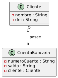 Diagrama generado con PlantUML