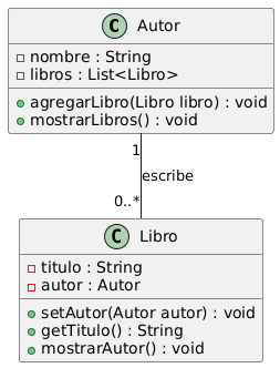 Diagrama generado con PlantUML
