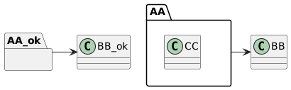 Rendering of placement bug in class diagram