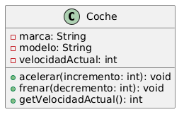 Diagrama generado con PlantUML