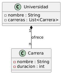 Diagrama generado con PlantUML