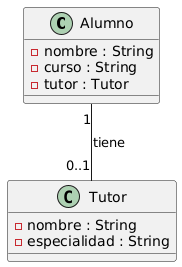 Diagrama generado con PlantUML