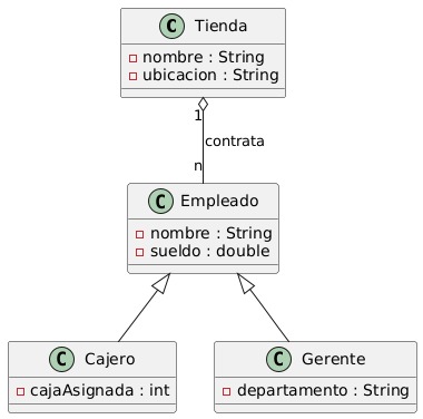 Diagrama generado con PlantUML