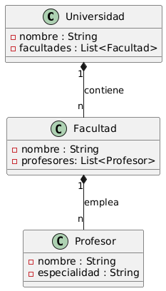 Diagrama generado con PlantUML