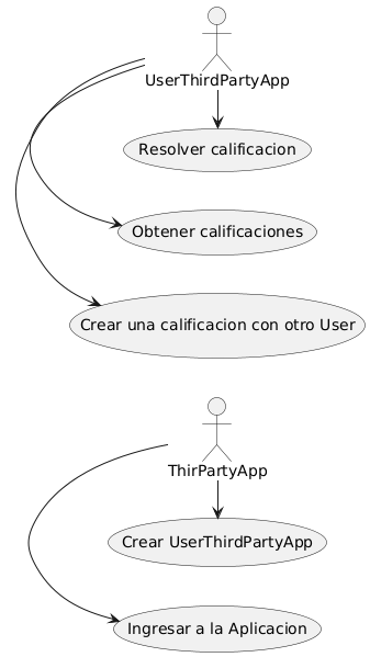 Casos de Uso entrega 1