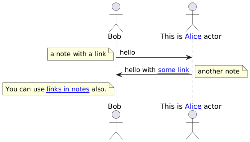 PlantUML Syntax:<br />
@startuml<br />
actor Bob [[http://plantuml.com/sequence]]<br />
actor “This is [[http://plantuml.com/sequence Alice]] actor” as Alice<br />
Bob -> Alice [[http://plantuml.com/start]] : hello<br />
note left [[http://plantuml.com/start]]<br />
  a note with a link<br />
end note<br />
Alice -> Bob : hello with [[http://plantuml.com/start{Tooltip for message} some link]]<br />
note right [[http://plantuml.com/start]] : another note<br />
note left of Bob<br />
You can use [[http://plantuml.com/start links in notes]] also.<br />
end note<br />
@enduml</p>
<p>” usemap=”#plantuml_map”><map id=