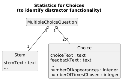 Statistics for Choices in multiple-choice questions