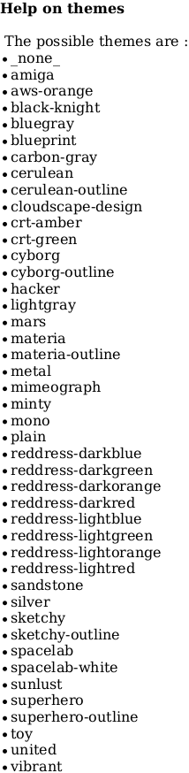 PlantUML Syntax:
help themes