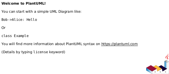 PlantUML Syntax: