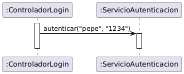 Diagrama generado con PlantUML