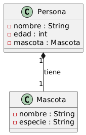 Diagrama generado con PlantUML
