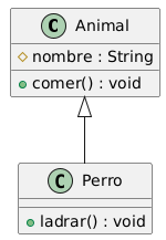 Diagrama generado con PlantUML