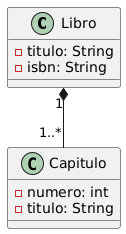 Diagrama generado con PlantUML