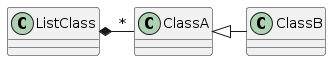 PlantUML Syntax:</p><p>ClassA<|-ClassB</p><p>ListClass*-“*”ClassA</p><p>