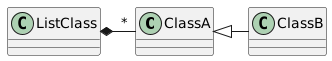 PlantUML Syntax:</p>
<p>ClassA<|-ClassB</p>
<p>ListClass*-“*”ClassA</p>
<p>