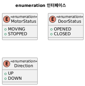 template-method-pattern-enum-class