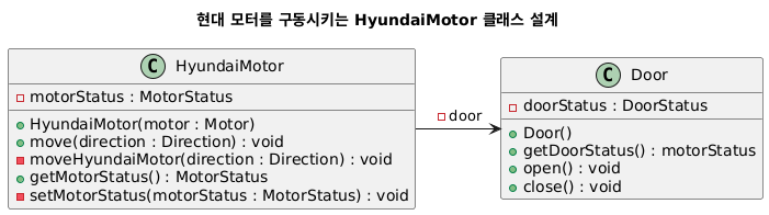 template-method-pattern-class