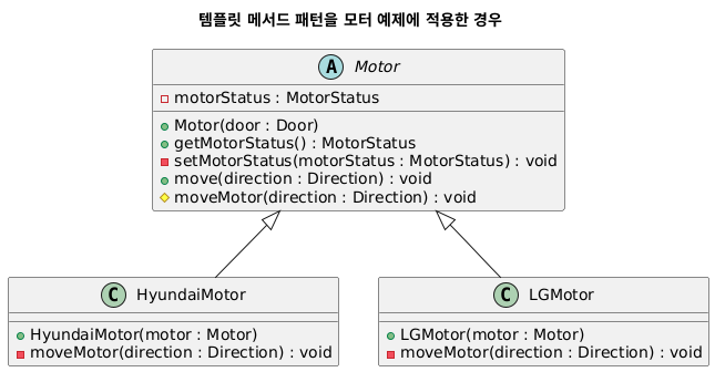 template-method-pattern-motor-class-diagram5