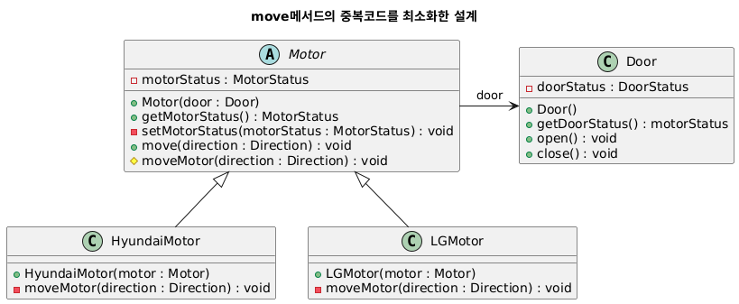 template-method-pattern4