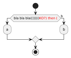 PlantUML diagram