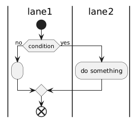 image with "no" on right side but superfluous bobble