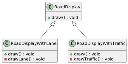 decorator-pattern-roard-class-diagram2