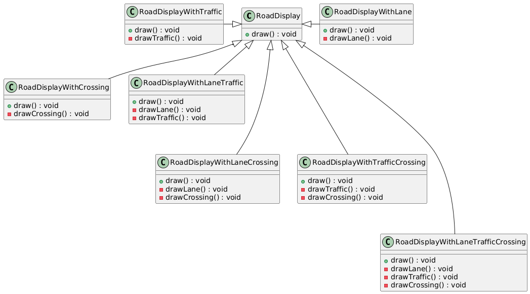 decorator-pattern-road-class-diagram3