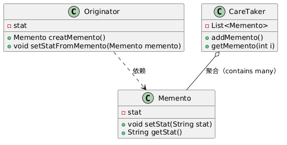 java23 design patterns - iterative mode - Programmer Sought