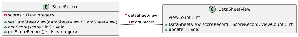 observer-pattern-score-class-diagram