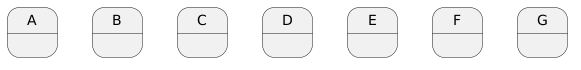 PlantUML diagram