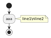 PlantUML diagram