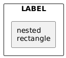 PlantUML diagram