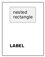 PlantUML diagram