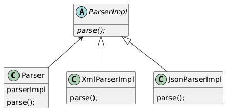 Fourth Diagram