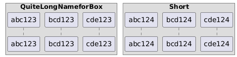 PlantUML diagram