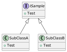 PlantUML diagram