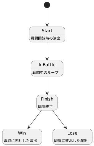 BattleFlow@1-13