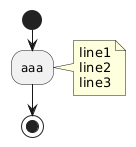 PlantUML diagram