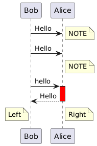 PlantUML diagram