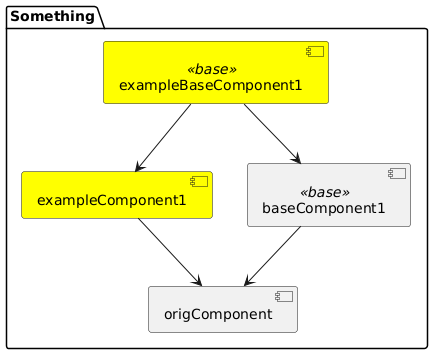 exampleBaseComponent with <<example>><<base>>