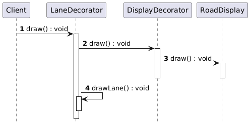 decorator-pattern-road-sequence-diagram